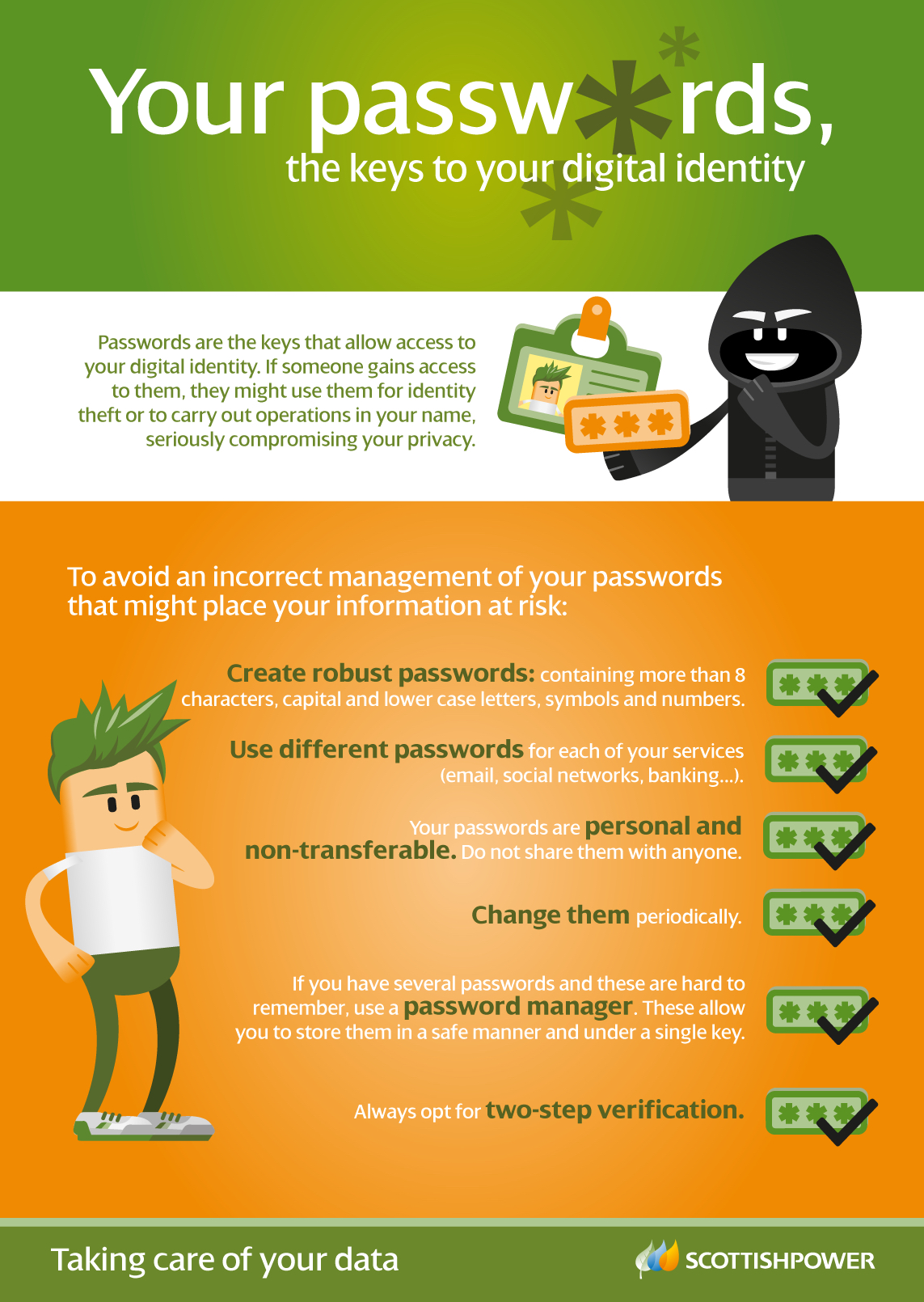 Management of your passwords