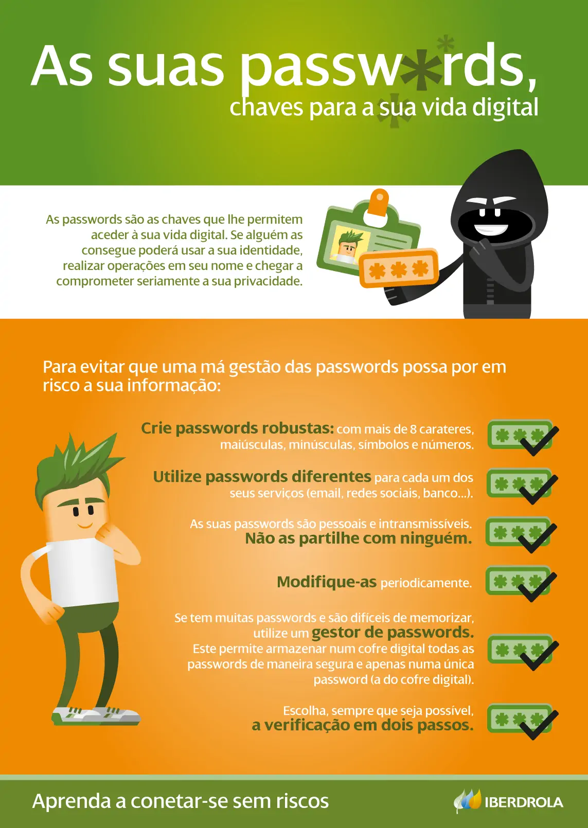 As suas passwords