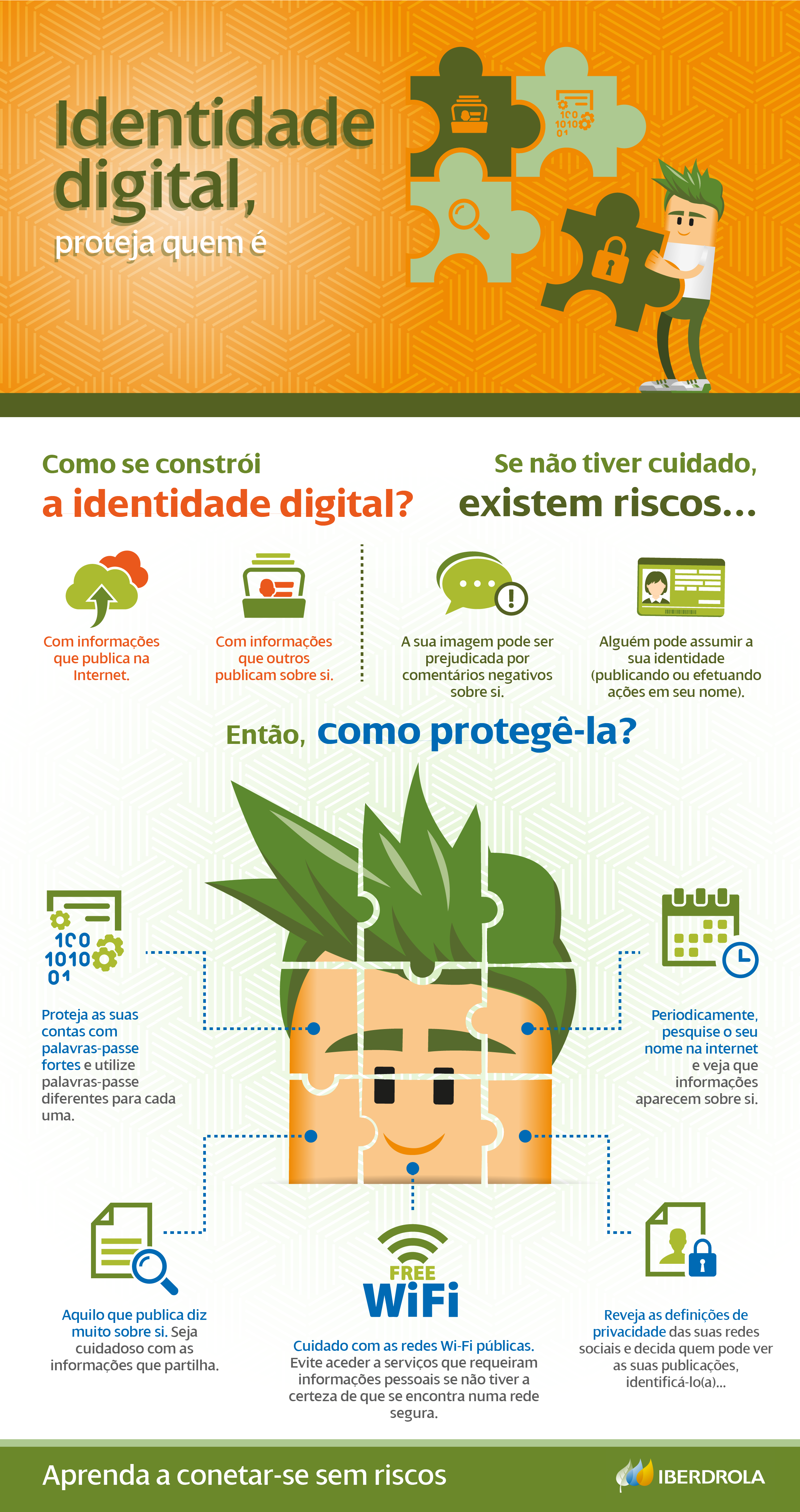 Identidade Digital