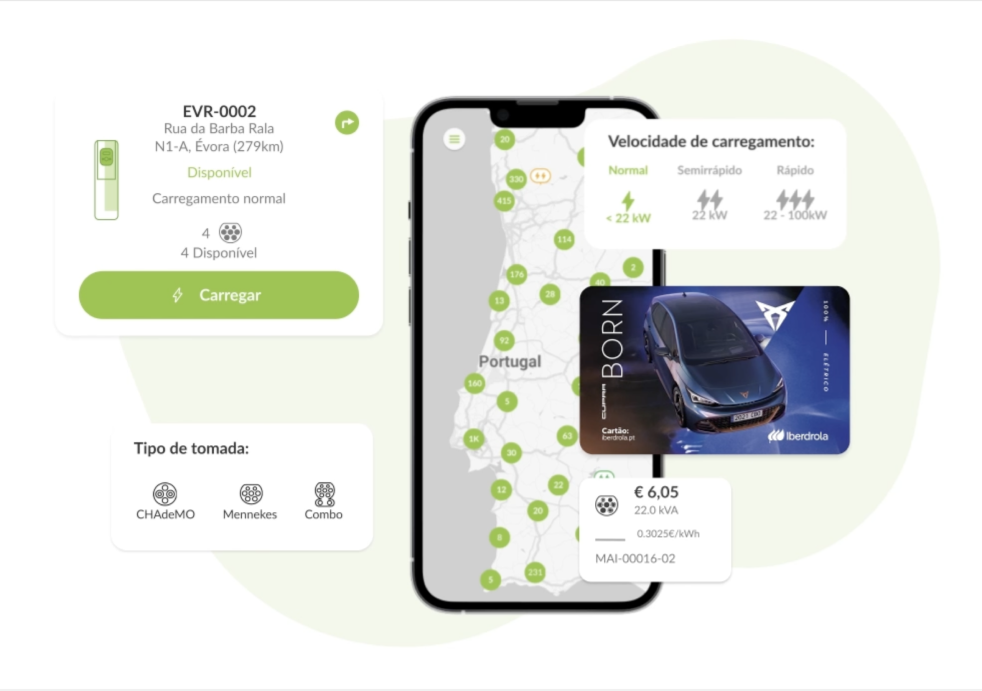 App Iberdrola